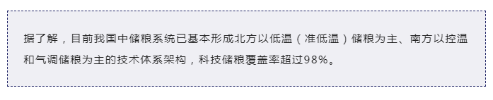 “手中有糧，心中不慌” 看傳感器如何守衛(wèi)糧食