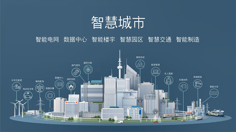有哪些智慧城市物聯(lián)網(wǎng)方案？