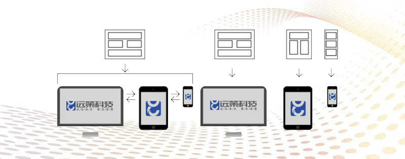 網(wǎng)站移動適配